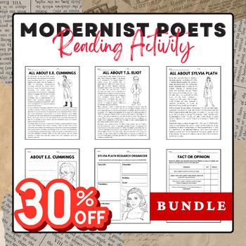 Preview of Modernist Poets - Reading Activity Pack Bundle | National Poetry Month Activies