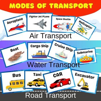 Preview of Modes of Transport -Road ,Water, Air