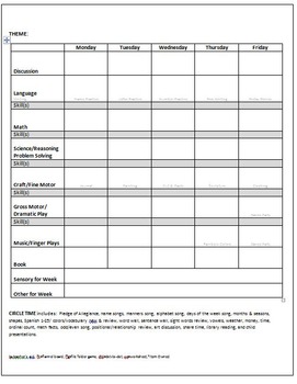 Preview of Modifiable Preschool Theme Curriculum Planning Template