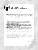 Modifications Vs Accomdations in Special Education
