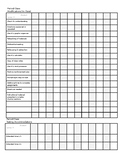 Modifications and Accommodations Template- Editable