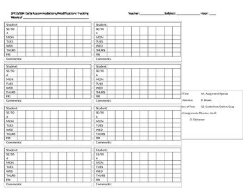 Modifications/Accomodations Daily Tracking Sheet by Dawn Fabre | TPT
