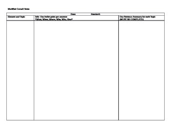 Preview of Modified Cornell Notes Template