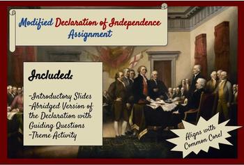 Preview of Modified Declaration of Independence