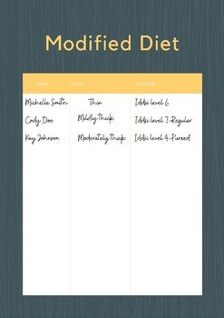 Preview of Modified Diet Form