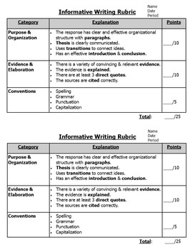 Preview of Informative Writing Rubric