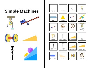 Preview of Modified Science- Simple Machine Book Bundle for Students with Autism