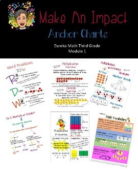 Preview of Module 1 Math Anchor Charts/Posters