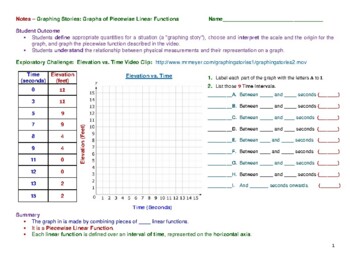 Preview of Module 1 Lesson 1 - Graphing Stories: Graphs of Piecewise Linear Functions Notes