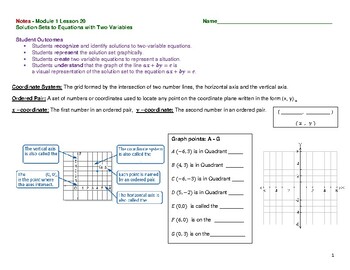 Preview of Module 1 Lesson 20 - Solution Sets to Equations w/ Two Variables - Guided Notes