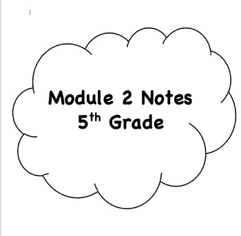 Preview of Module 2 - Guided Note Pages EDITABLE (Supports Eureka)