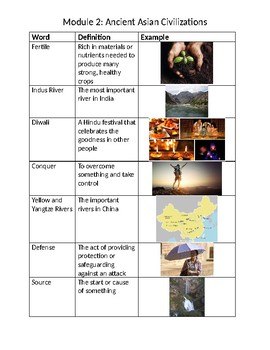 Preview of 2nd Grade ELA Module 2 Vocabulary: Ancient Asian Civilizations