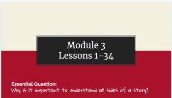 Preview of Module 3 Lessons 1-34
