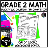 Grade 2 Math Place Value Number Forms and Comparison Modul