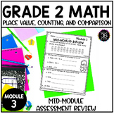 Grade 2 Math Place Value and Comparison of Numbers Module 