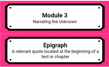 Preview of Module 3 Vocabulary Cards (English and Spanish)