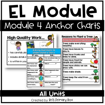 Preview of Module 4 Anchor Charts| EL Education Posters| Kindergarten