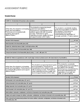 Preview of Module 4 Assessment Reports and Rubric