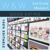 Module 4 Focus Wall - Good Eating - 2nd Grade WW - 100% EDITABLE