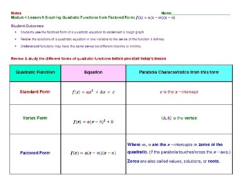 Preview of Module 4 Lesson 9 Graphing Quadratic Functions from Factored Form - Notes