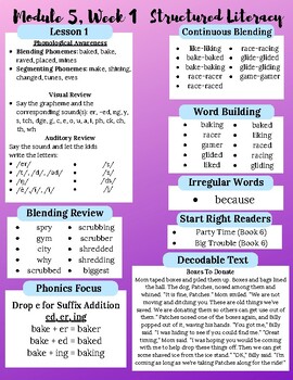 Preview of Module 5 HMH Structured Literacy Inspired Focus Sheets 2nd grade