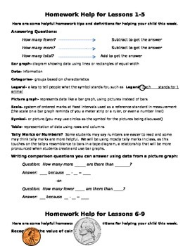 Preview of Module 7 Homework Helper Bundle