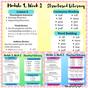 Preview of Modules 1-3 BUNDLE! HMH Structured Literacy Inspired Focus Sheets Modules 2nd
