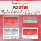 Modus Operandi vs. Signature Poster