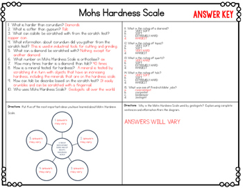 Mohs Hardness Scale Diagram & Comprehension Questions by Bow Tie Guy
