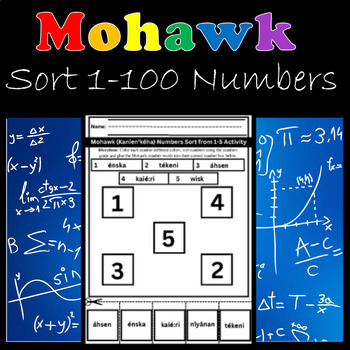 Preview of Mohawk (Kanien'kéha)  1-100 Sort by Mohawk Numbers Activity No Prep