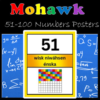 Preview of Mohawk (Kanien'kéha) 51-100 Numbers Poster