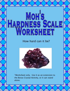 Preview of Moh's Hardness Scale Activity