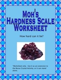 Moh's Hardness Scale Activity