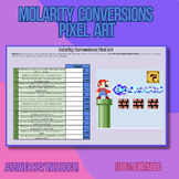 Molarity Conversions Google Sheets Pixel Art Activity
