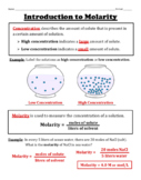 Molarity and Dilutions -- Notes and Worksheet Set