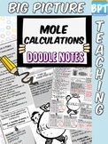 Mole Calculations Activity Worksheet Doodle Notes