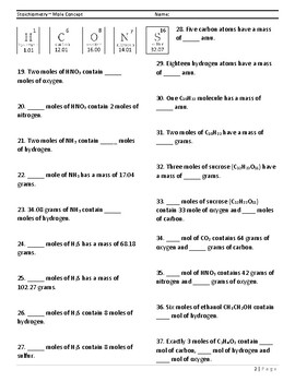 Mole Concept (Grams & Moles) ~ Worksheet by Paper Chemist | TPT