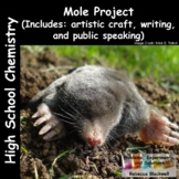 Mole Project (Chemistry)