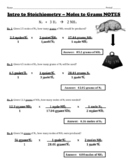 Mole to Gram Stoichiometry (Mole to Mass) -- Detailed Exam