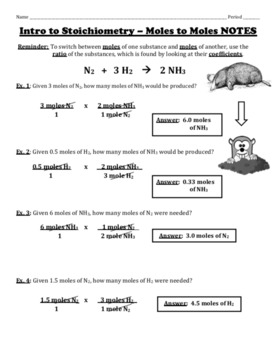 Preview of Mole to Mole Stoichiometry - Detailed Examples and Practice Problems