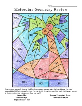 Preview of Molecular Geometry Color By Numbers