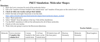Preview of Molecular Geometry PhET Simulation Investigation