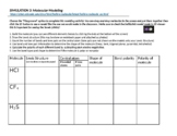 Molecular Geometry Virtual Lab