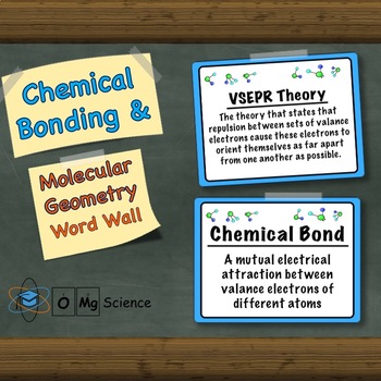 Preview of Molecular Geometry and Chemical Bonding Word Wall