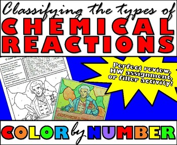 Types of Chemical Reactions - Color By Number by MsRazz ChemClass
