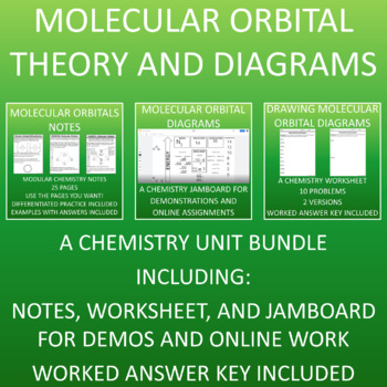 Preview of Molecular Orbital Theory and Molecular Orbital Diagrams Chemistry Bundle