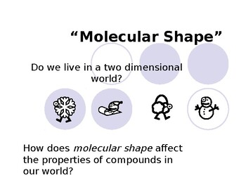 Preview of Molecular Shape
