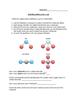 Preview of Molecule Building Lab - 8th Grade Science