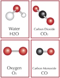 Molecule model 3 part cards