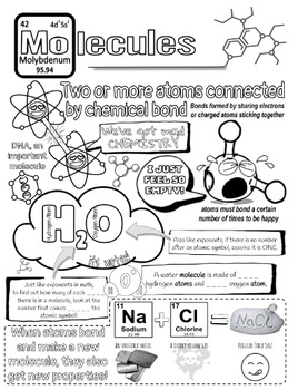 Molecules Doodle and Review Coloring by Cori Fryett | TPT